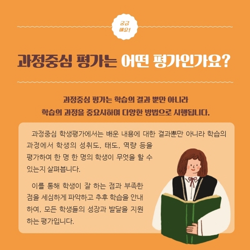 과정중심 평가는 어떤 평가인가요? 과정중심 평가는 학습의 결과 뿐만 아니라 학습의 과정을 중요시하며 다양한 방법으로 시행됩니다. 과정중심 학생평가에서는 배운 내용에 대한 결과뿐만 아니라 학습의 과정에서 학생의 성취도, 태도, 역량 등을 평가하여 한 명 한 명의 학생이 무엇을 할 수 있는지 살펴봅니다. 이를 통해 학생이 잘 하는 점과 부족한점을 세심하게 파악하고 추후 학습을 안내하여, 모든 학생들의 성장과 발달을 지원하는 평가입니다