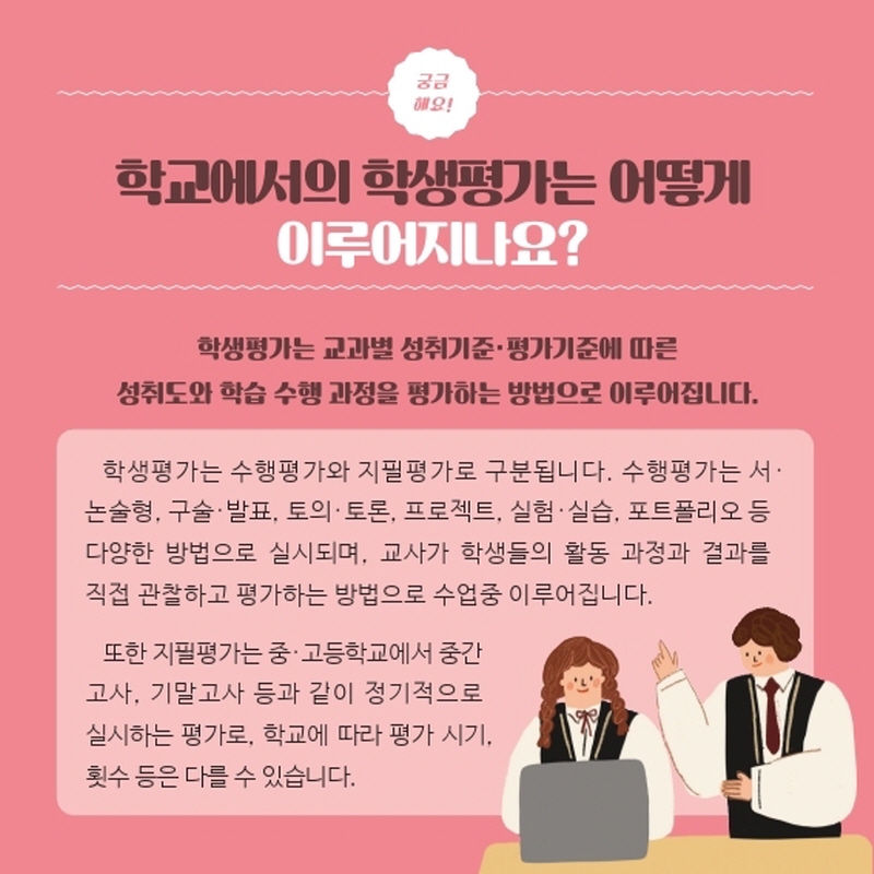 학교에서의 학생평가는 어떻게 
    <br /><br />이루어지나요? 학생평가는 교과별 성취기준·평가기준에 따른 성취도와 학습 수행 과정을 평가하는 방법으로 이루어집니다. 학생평가는 수행평가와 지필평가로 구분됩니다. 수행평가는 서·
    <br /><br />논술형, 구술·발표, 토의·토론, 프로젝트, 실험·실습, 포트폴리오 등 다양한 방법으로 실시되며, 교사가 학생들의 활동 과정과 결과를 직접 관찰하고 평가하는 방법으로 수업중 이루어집니다. 또한 지필평가는 중·고등학교에서 중간고사, 기말고사 등과 같이 정기적으로 실시하는 평가로, 학교에 따라 평가 시기, 횟수 등은 다를 수 있습니다.