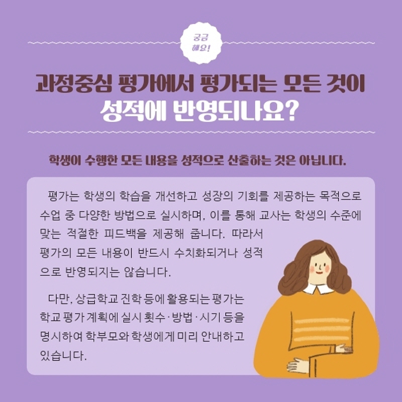 과정중심 평가에서 평가되는 모든 것이 성적에 반영되나요? 학생이 수행한 모든 내용을 성적으로 산출하는 것은 아닙니다.평가는 학생의 학습을 개선하고 성장의 기회를 제공하는 목적으로 수업 중 다양한 방법으로 실시하며, 이를 통해 교사는 학생의 수준에 맞는 적절한 피드백을 제공해 줍니다. 따라서 
    <br /><br />평가의 모든 내용이 반드시 수치화되거나 성적으로 반영되지는 않습니다. 다만, 상급학교 진학 등에 활용되는 평가는 학교 평가 계획에 실시 횟수·방법·시기 등을 명시하여 학부모와 학생에게 미리 안내하고 있습니다