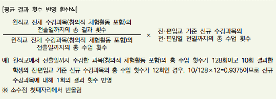 교과학습 발달상황 양식에서 성취도와 수강자수를 '성취도(수강자수)' 형태로 한 칸에 표시