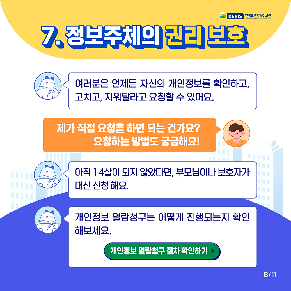 개인정보 열람 요청 방법